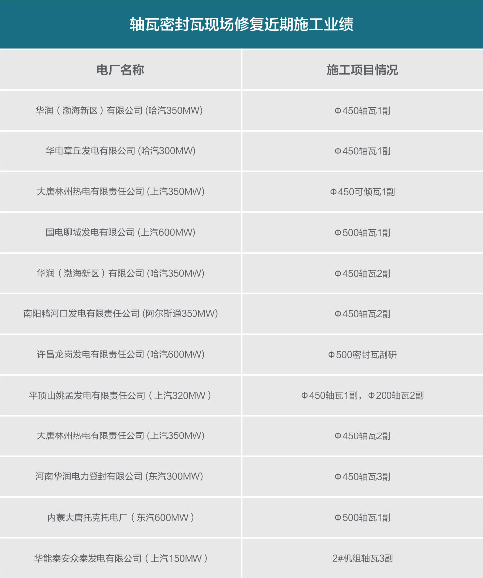 oety欧亿体育·(中国游)官方网站